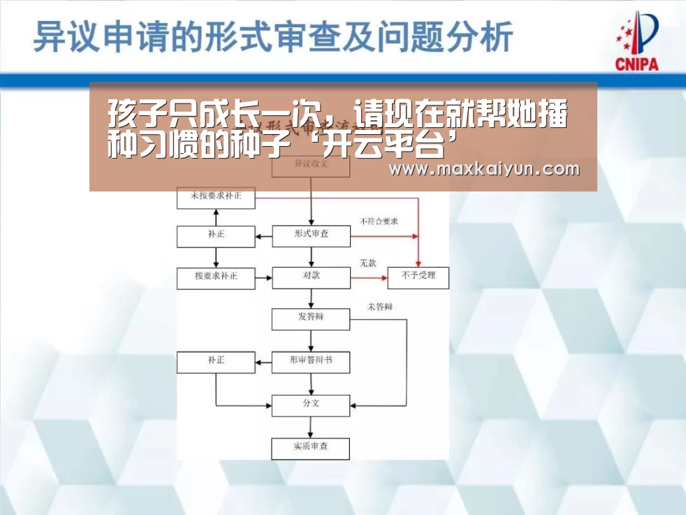 孩子只成长一次,请现在就帮她播种习惯的种子‘开云平台’(图3) 开云体育入口