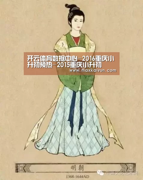 开云体育数据中心-2016重庆小升初预热-2015重庆小升初(图2) KAIYUN中国站