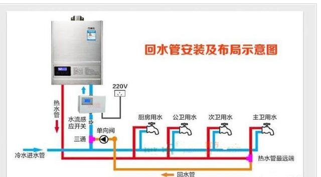 开云体育数据中心
