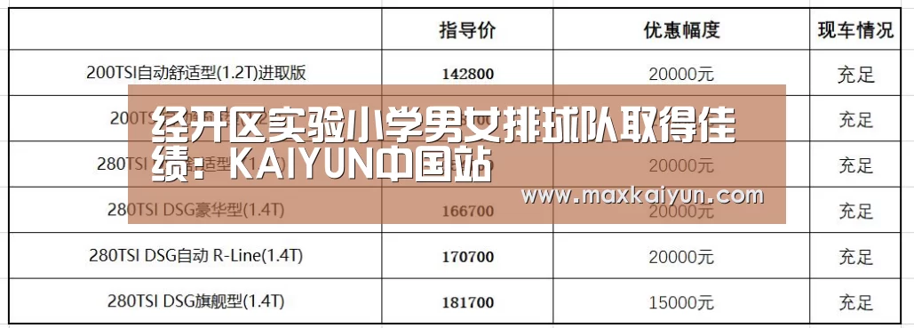 KAIYUN中国站