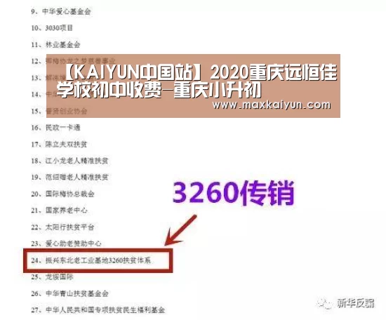 【KAIYUN中国站】2020重庆远恒佳学校初中收费-重庆小升初(图1) KAIYUN中国站